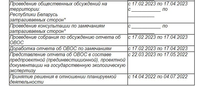 zaharova bti 17 02 min