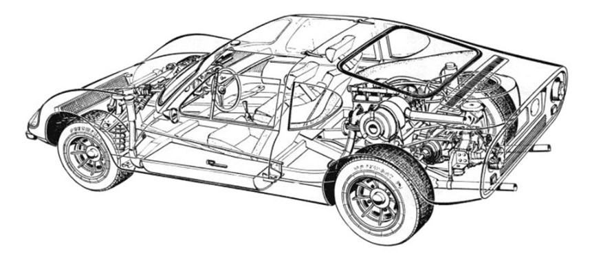 Melkus RS 1000 история