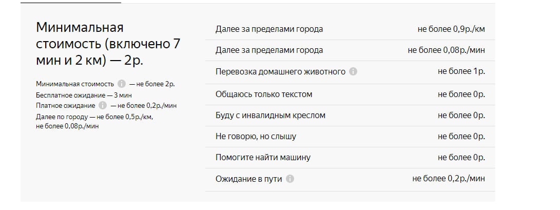 yandex tarify 01 min