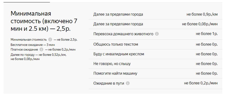 yandex tarify 01 min