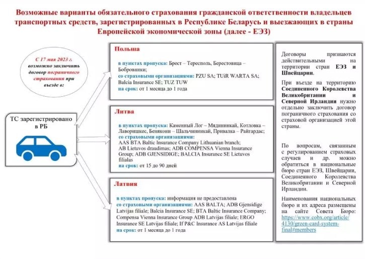 zel kart 17 stop 02 min