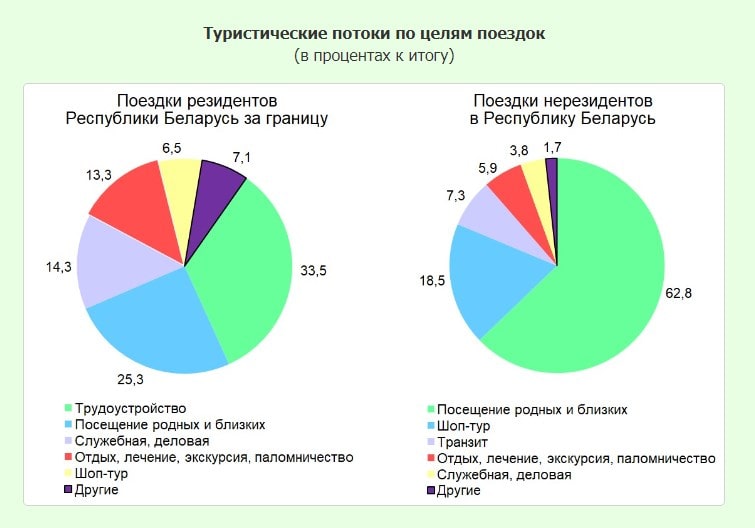 vvoz vyvoz 23 02 min