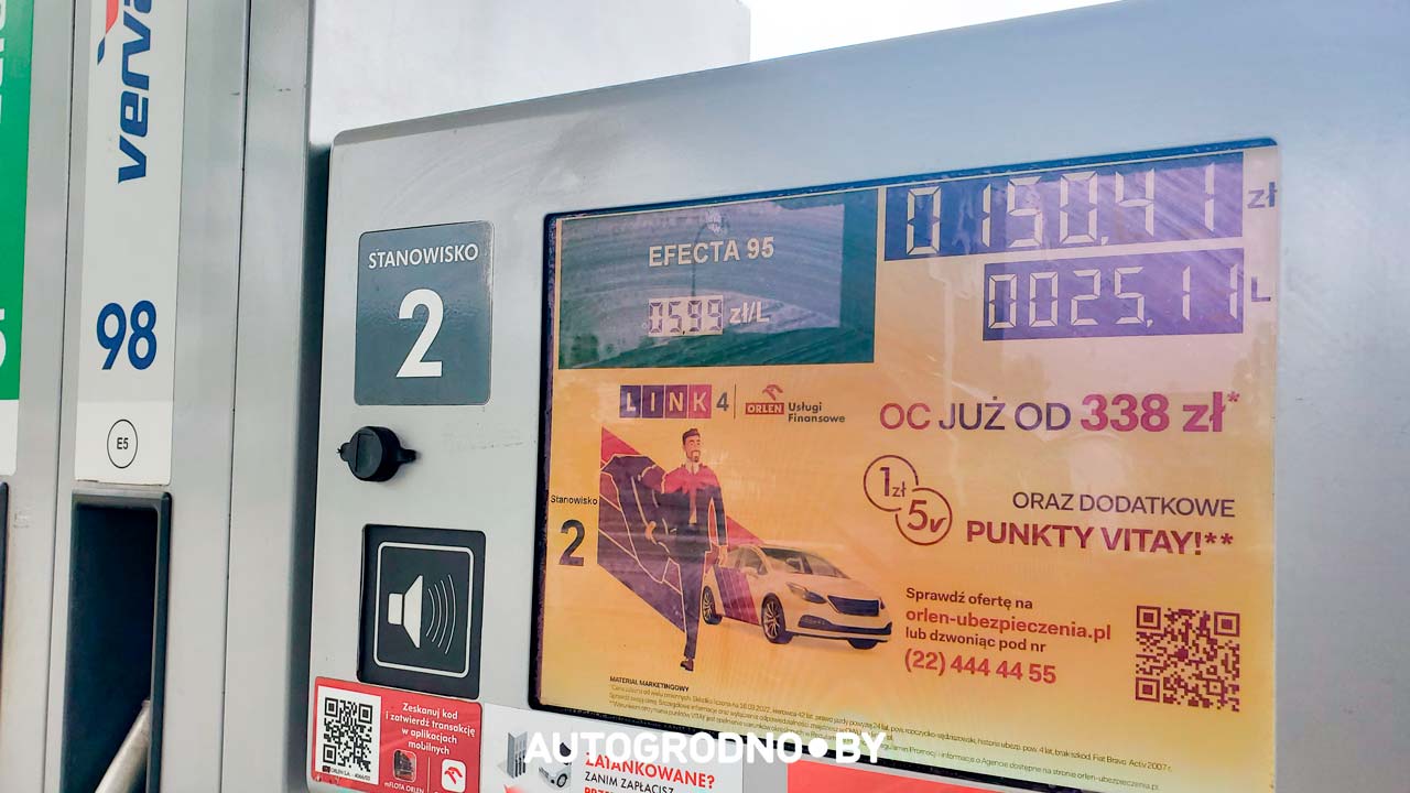 Цены на АЗС в Польше