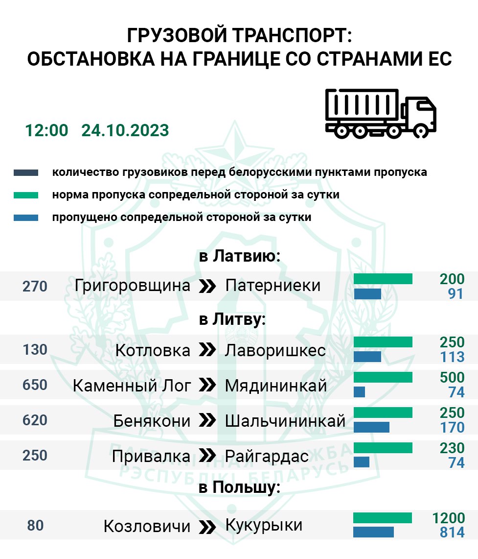 obstan litva 24 10 01