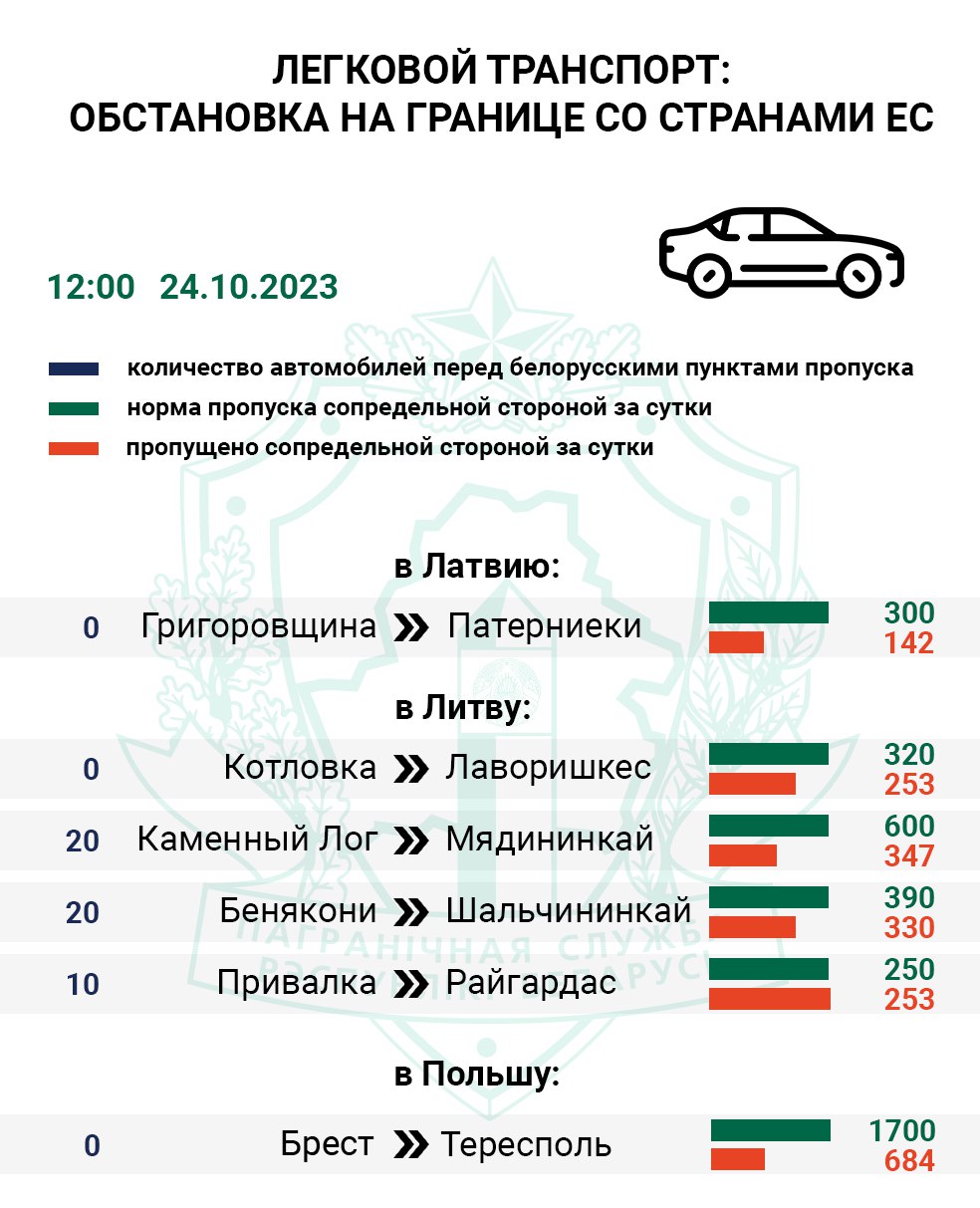 obstan litva 24 10 01