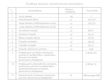 baranki vovzhetskogo 01 min