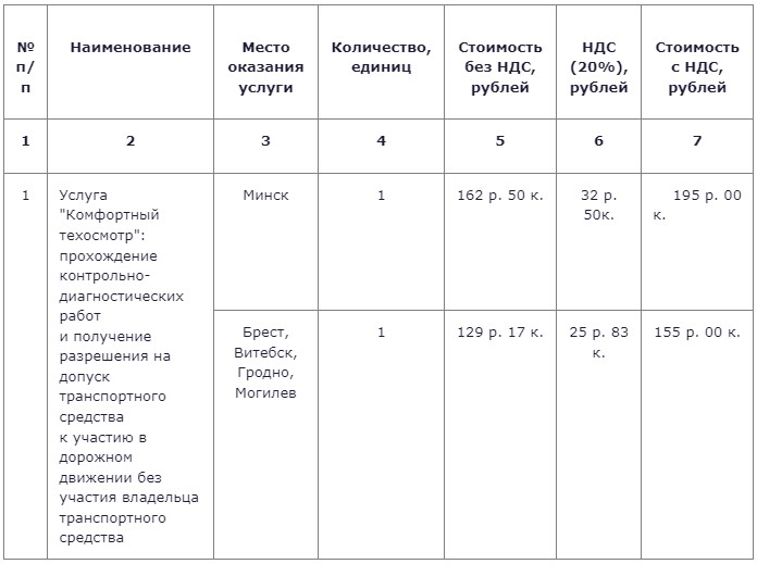 tehosmotr grodno 160 01