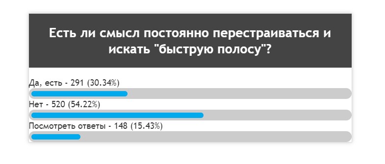 perestroenie itog 03