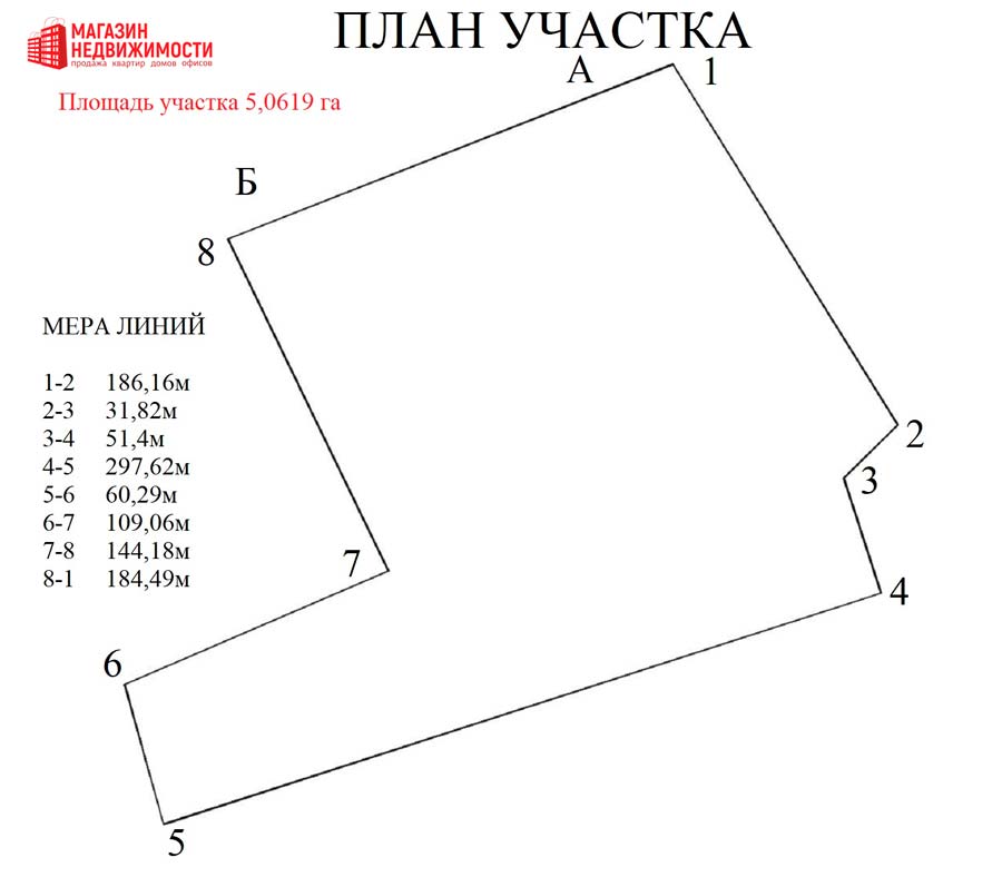 План территории