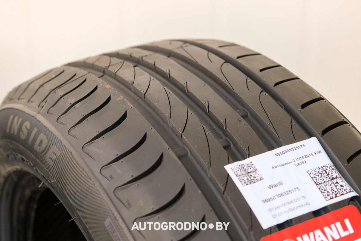 Новинки сезона 2025