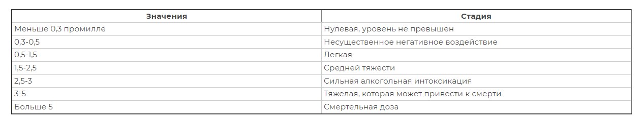 5 6 promille vitebsk 04