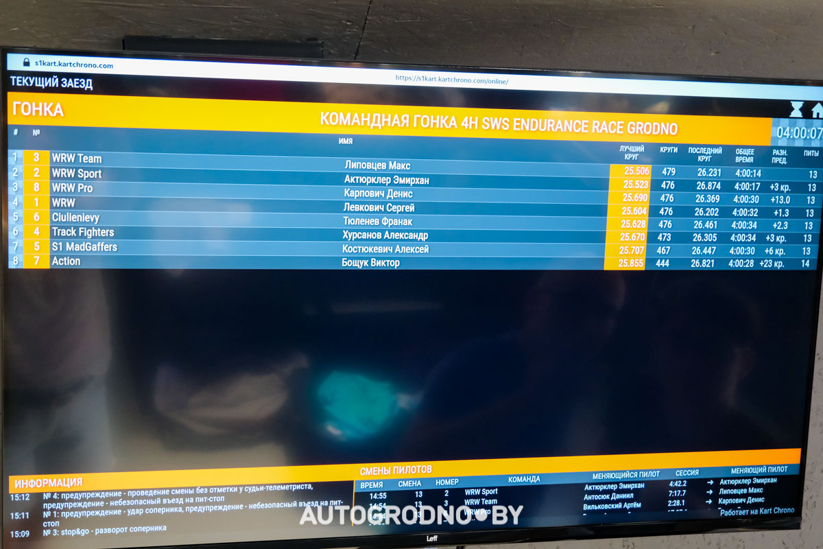 4 часа гонок на картинге в Гродно