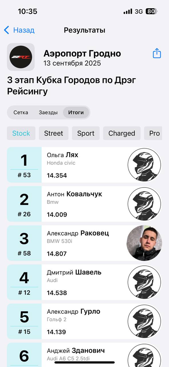 Итоги дрэг рейсинга в Гродно