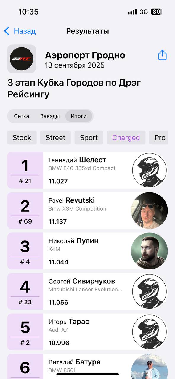 Итоги дрэг рейсинга в Гродно