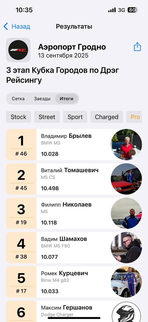 Итоги дрэг рейсинга в Гродно