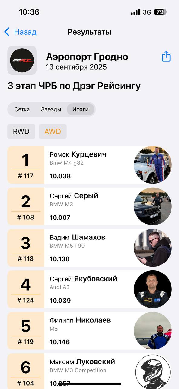 Итоги дрэг рейсинга в Гродно