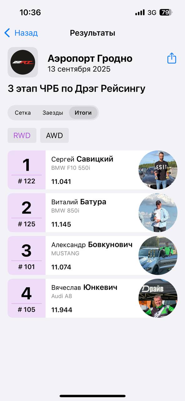 Итоги дрэг рейсинга в Гродно