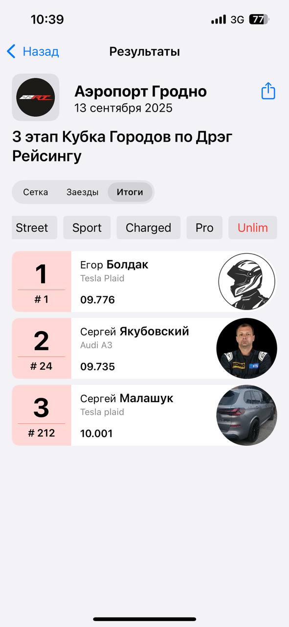 Итоги дрэг рейсинга в Гродно