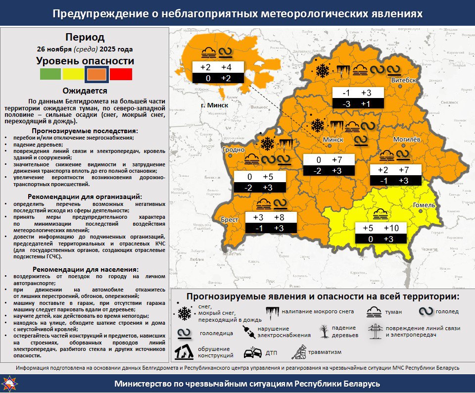 mchs predupr 26 11 25