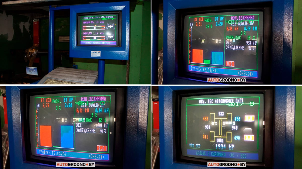 СТО МашСервис в Гродно