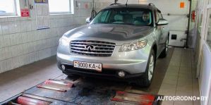 В Беларуси вновь можно пройти техосмотр со скидкой 50%. Даты и станции